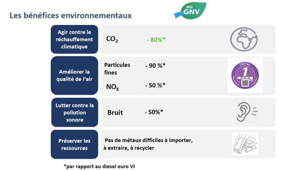 SYDELA ENERGIE 44 Producteur Energies Renouvelables Loire Atlantique Image1