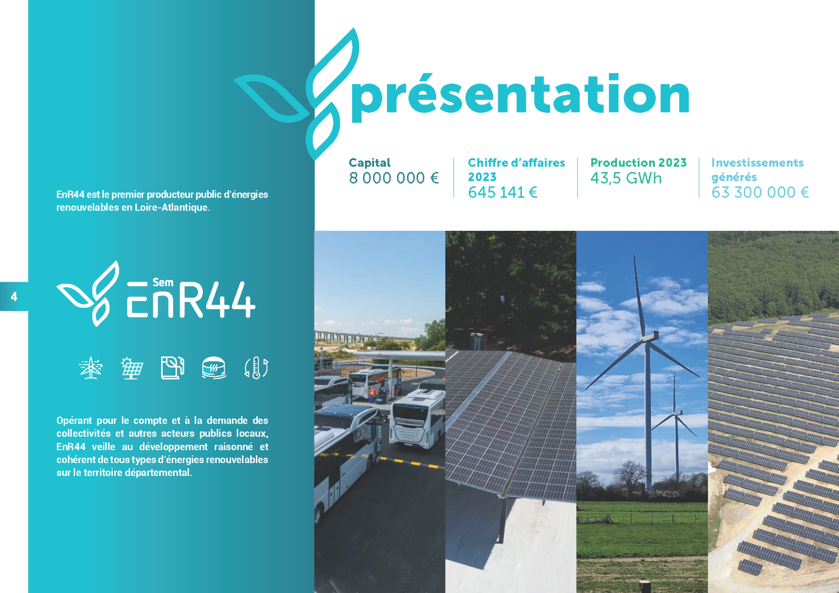 Enr44 Producteur Energies Renouvelables Loire Atlantique 0231 24 ENR 44 RAPPORT ACTIVITE 2023 Compress Page 04