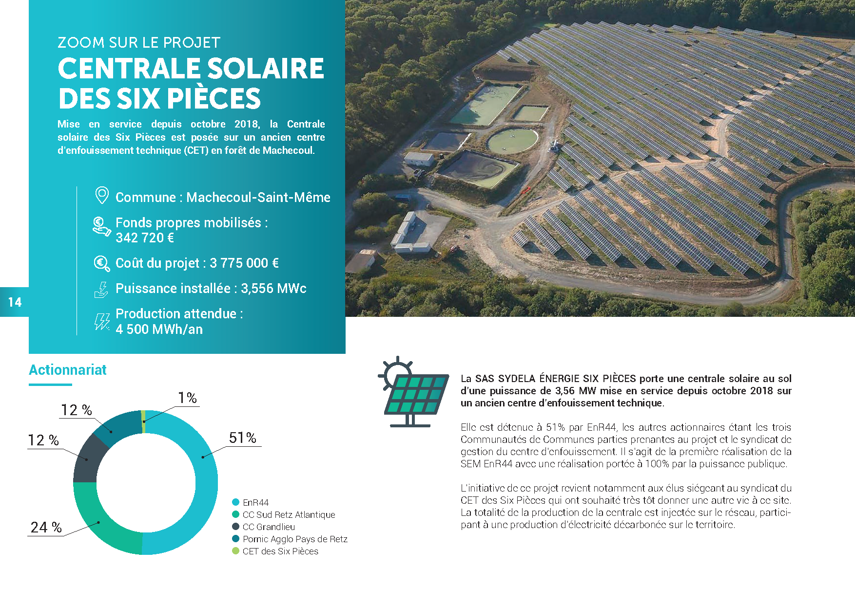 Enr44 Producteur Energies Renouvelables Loire Atlantique 0231 24 ENR 44 RAPPORT ACTIVITE 2023 Compress Page 14