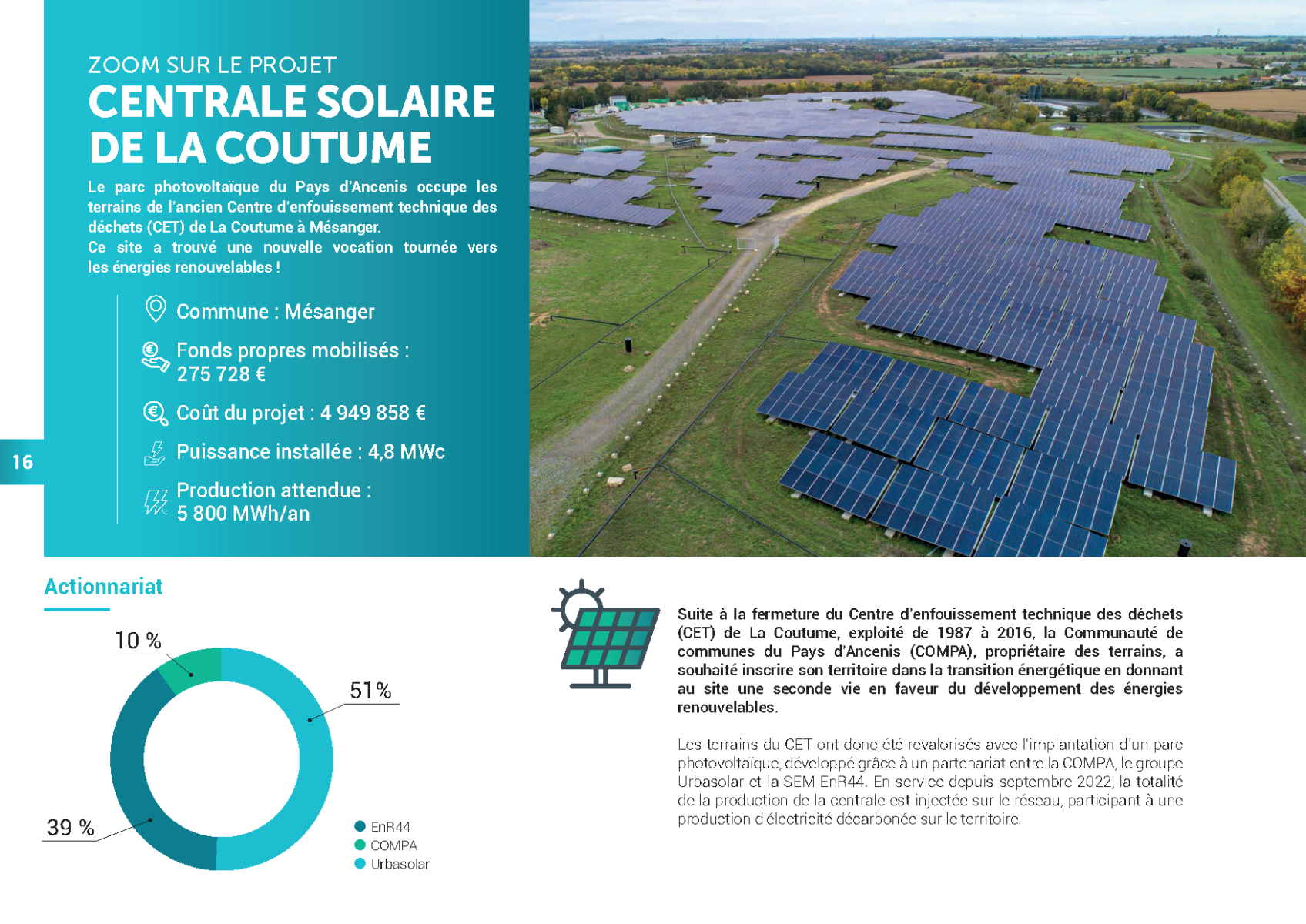 Enr44 Producteur Energies Renouvelables Loire Atlantique 0231 24 ENR 44 RAPPORT ACTIVITE 2023 Compress Page 16