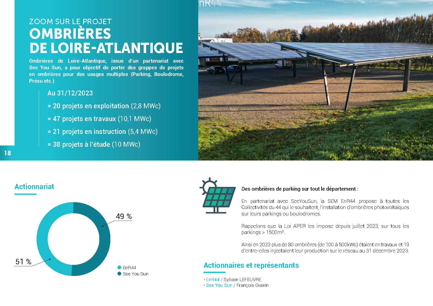Enr44 Producteur Energies Renouvelables Loire Atlantique 0231 24 ENR 44 RAPPORT ACTIVITE 2023 Compress Page 18