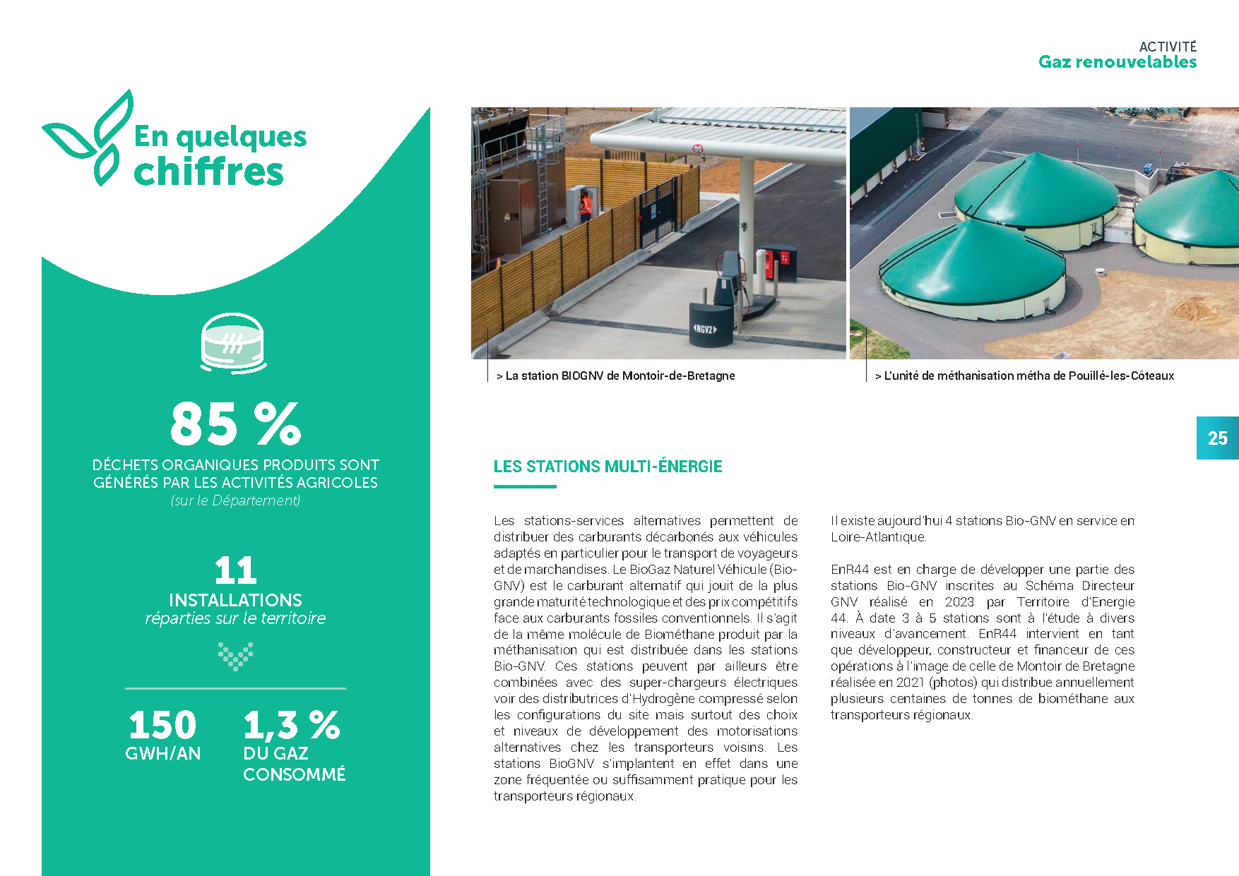 Enr44 Producteur Energies Renouvelables Loire Atlantique 0231 24 ENR 44 RAPPORT ACTIVITE 2023 Compress Page 25