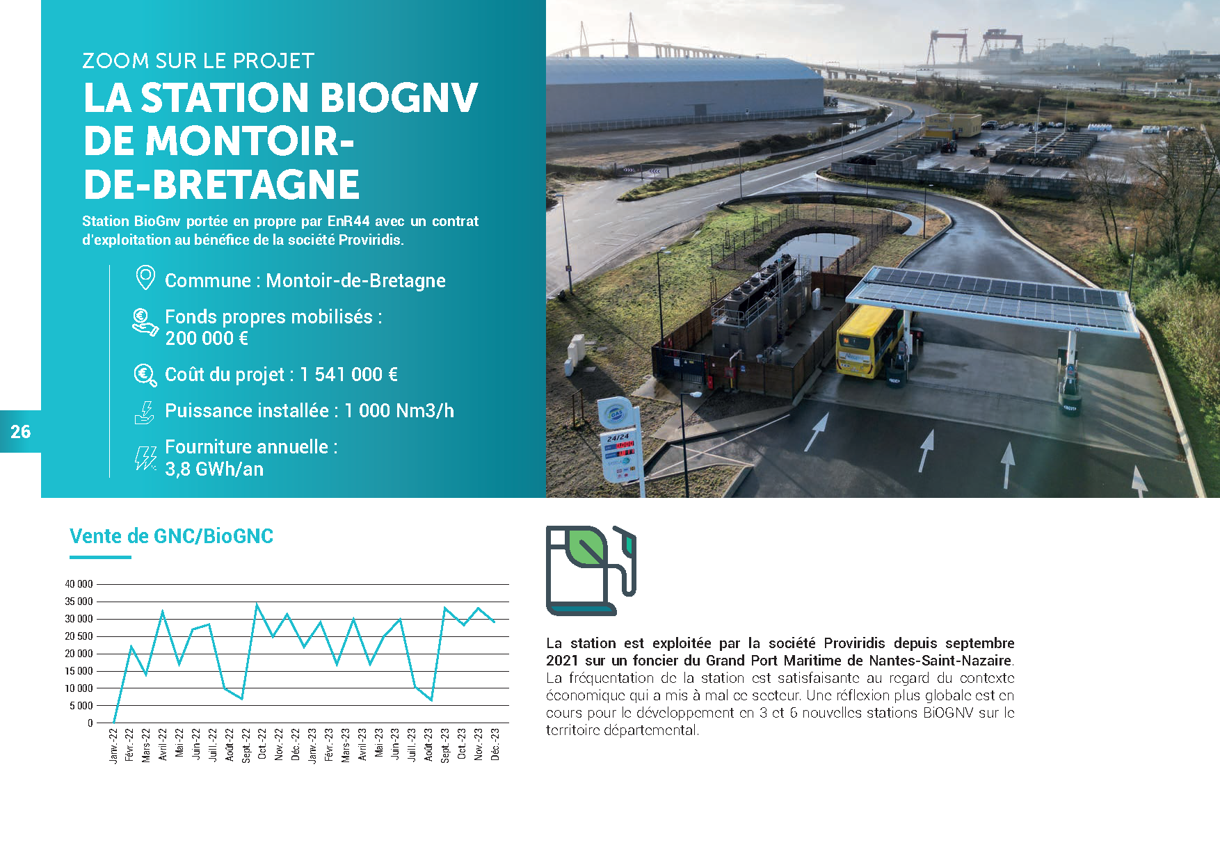 Enr44 Producteur Energies Renouvelables Loire Atlantique 0231 24 ENR 44 RAPPORT ACTIVITE 2023 Compress Page 26