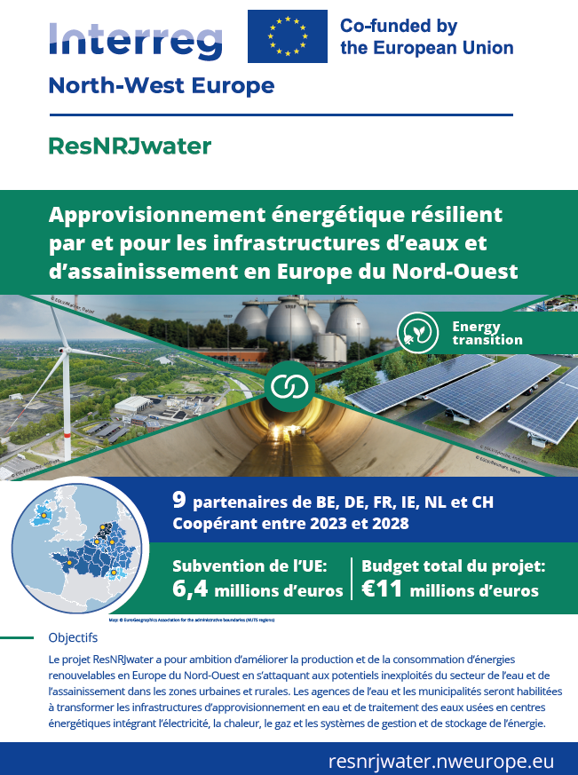 Enr44 Producteur Energies Renouvelables Loire Atlantique Poster ResNRJwater FR
