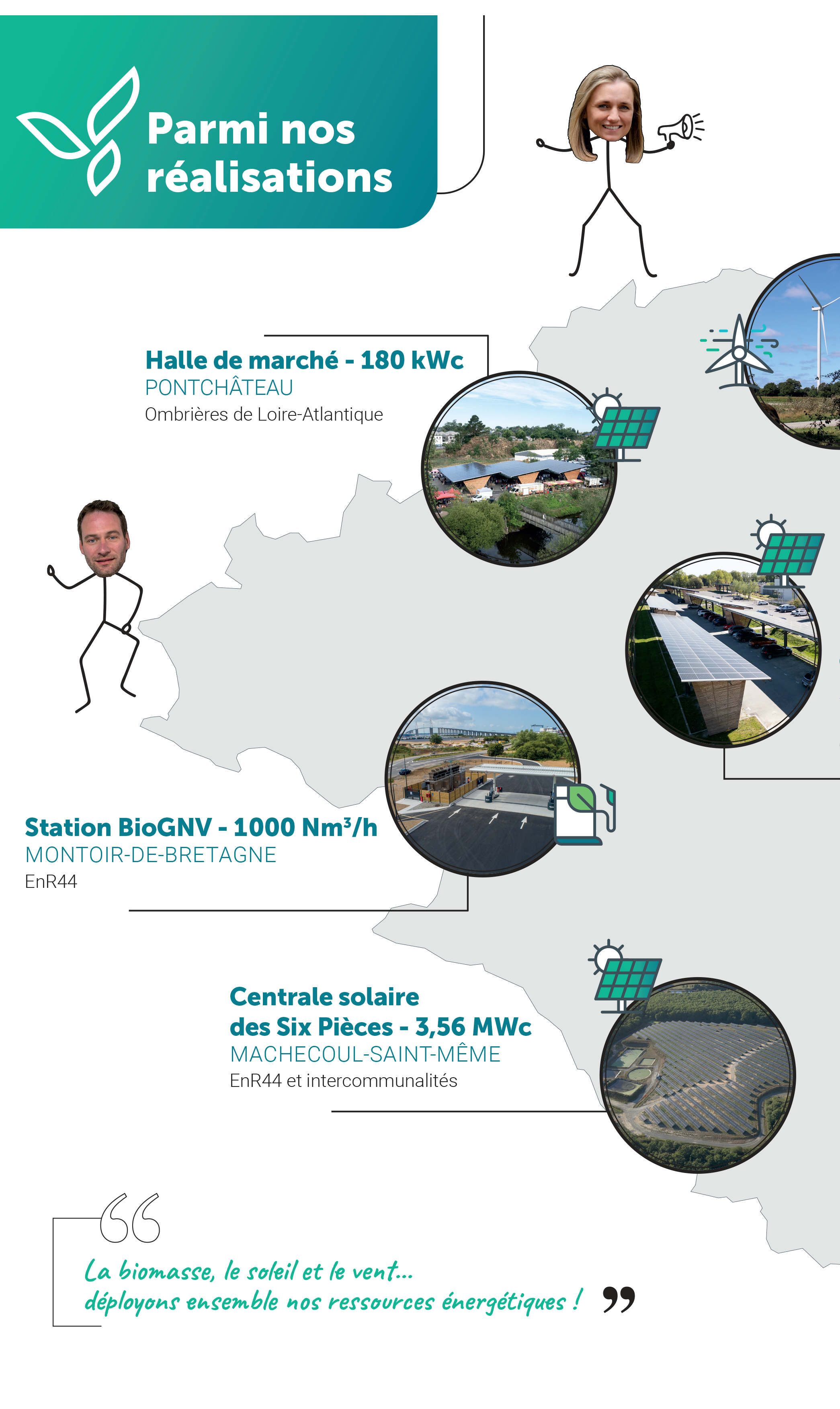 Enr44 Producteur Energies Renouvelables Loire Atlantique Page5